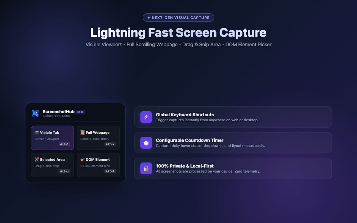 ScreenshotHub cover