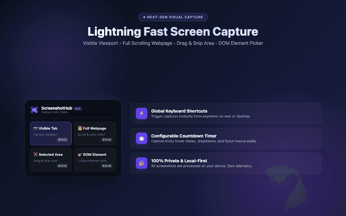 ScreenshotHub — Screenshot & Screen Capture Studio
