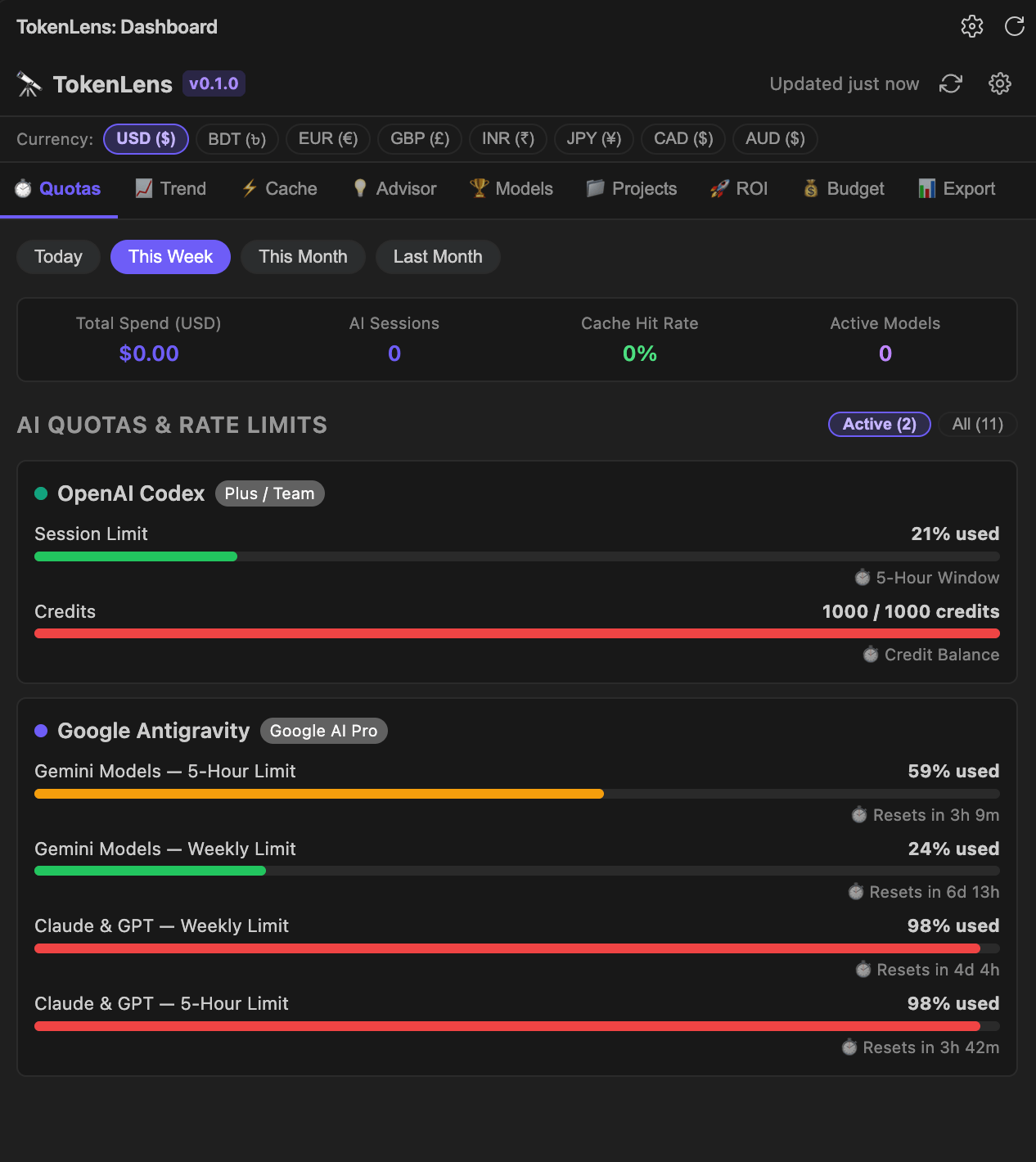 TokenLens AI usage dashboard