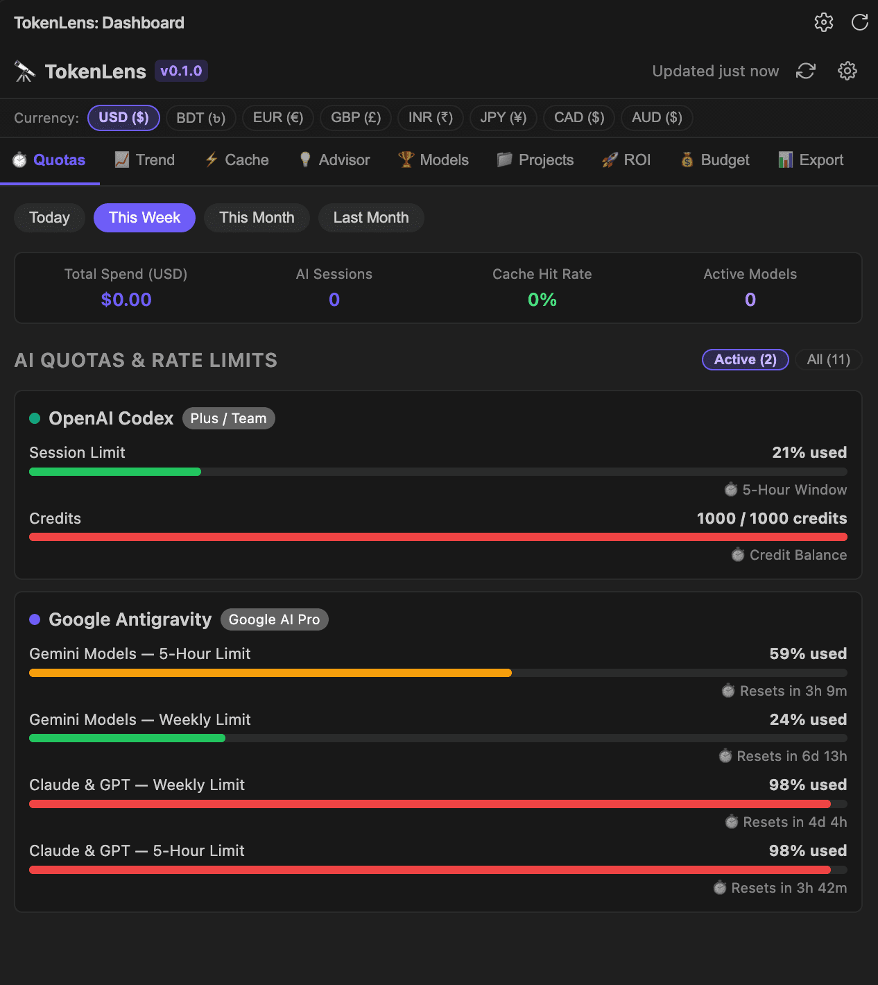 TokenLens